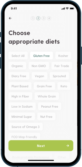 choice of appropriate diets