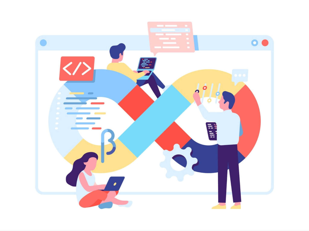 IR-app development