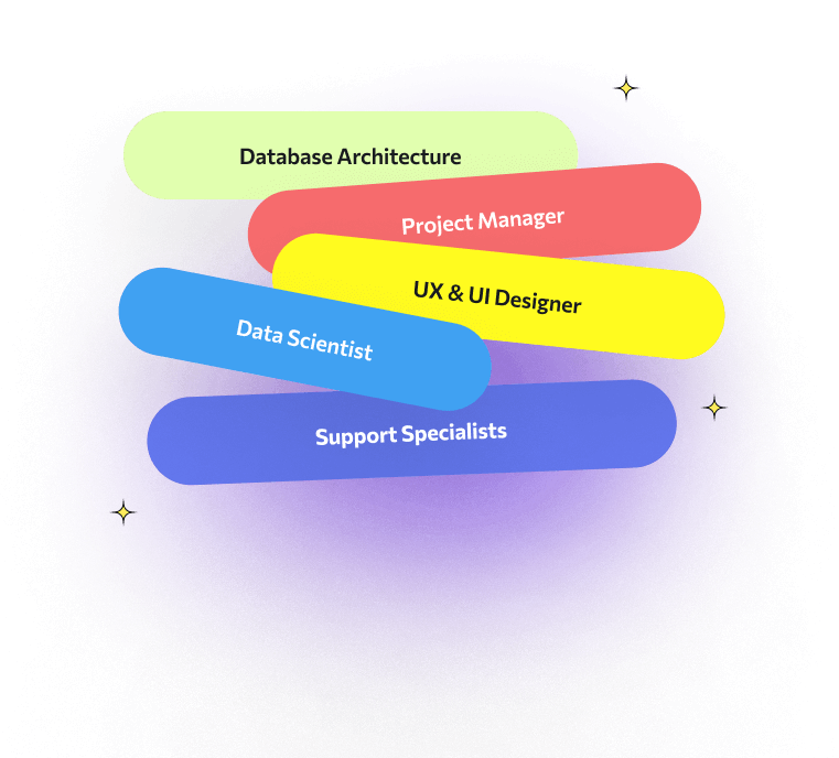 Staff Augmentation Services For Software Development